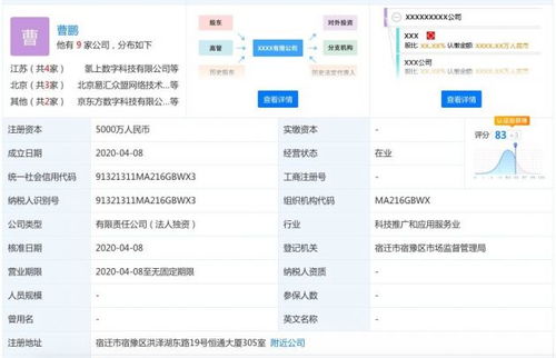 京东数科成立氢上数字科技有限公司 注册资本5000万元