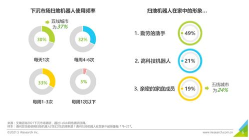 科沃斯净利润腰斩,跌落神坛的 扫地茅 路在何方